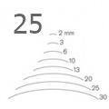 Профиль 25, полукруглые