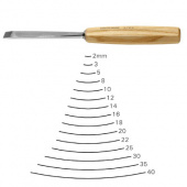 Стамеска прямая полукруглая  Pfeil  PF-4/8