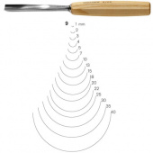Стамеска прямая полукруглая  Pfeil 9/4 