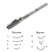 Крутая полукруглая стамеска 11х7 мм, насадка для электростамески Arbortech