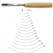 Стамеска прямая полукруглая  Pfeil 7/16