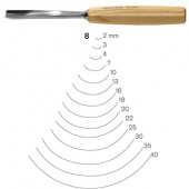 Стамеска прямая полукруглая  Pfeil 8/7