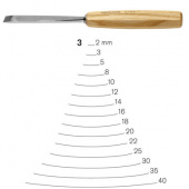 Стамеска прямая полукруглая  Pfeil PF-3/18