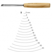 Стамеска прямая полукруглая  Pfeil 5/5
